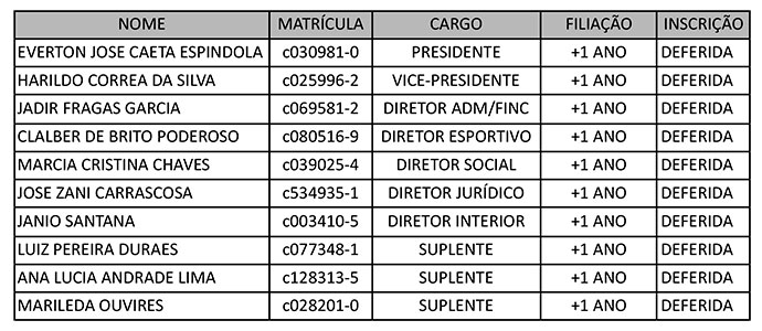 chapa1-eleicao2024.jpg