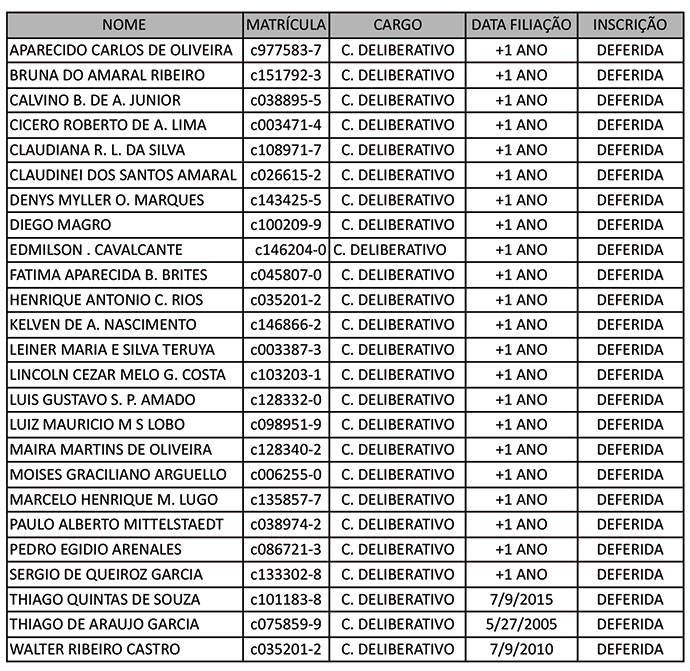 conselhodeliberativo-eleicao-24-ok.jpg