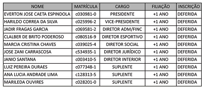 chapa1-eleicao-24.jpg