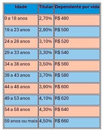 proposta-2026.jpg