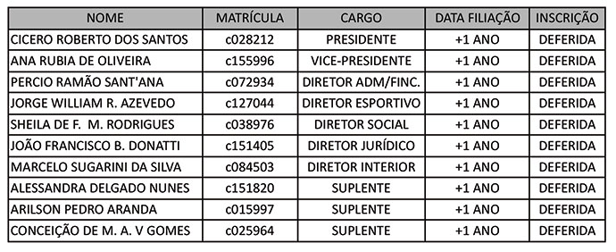 chapa2-eleicao-24.jpg