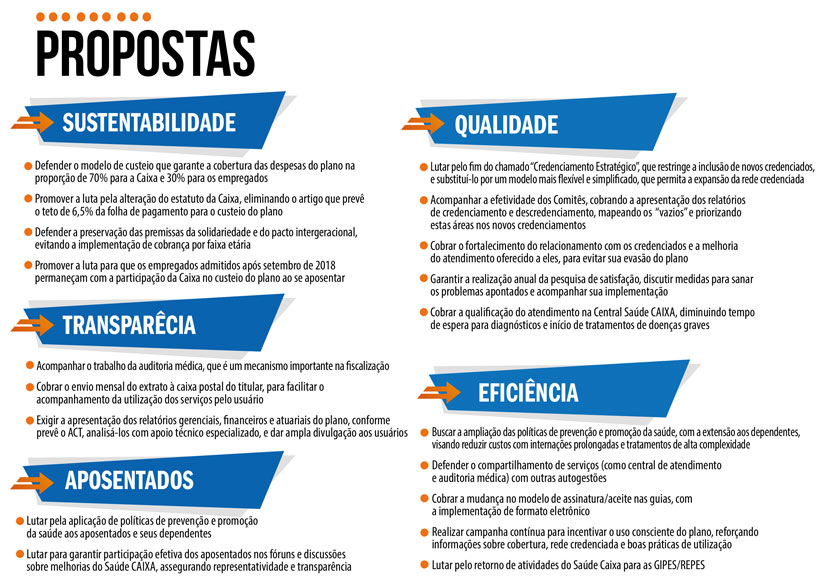 propostas-chapa2.jpg