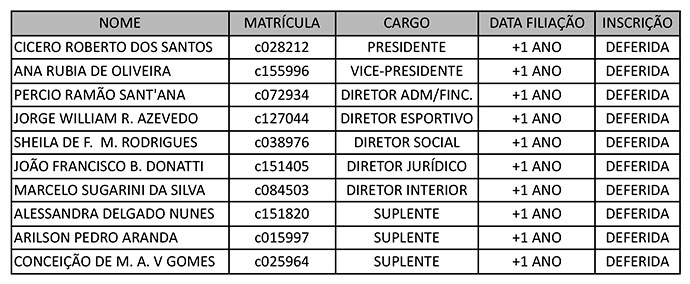 chapa2-eleicao2024.jpg